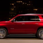 procedure to sell a used car