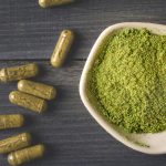 World Of Kratom