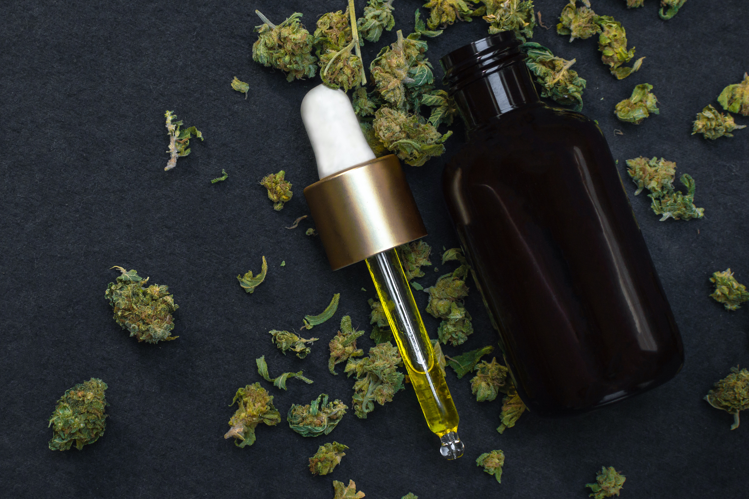 Best CBD