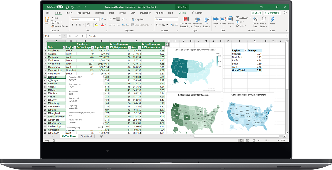 ai for excel sheets